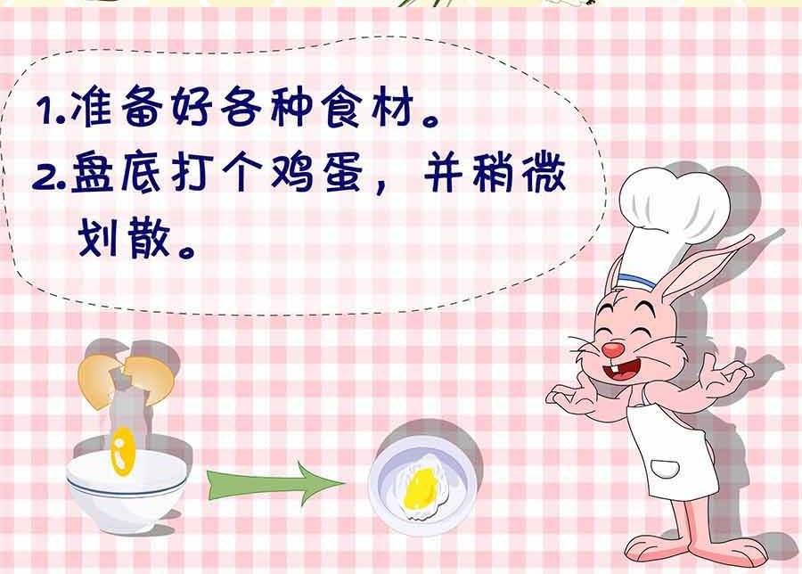 厨房秘籍 第28集