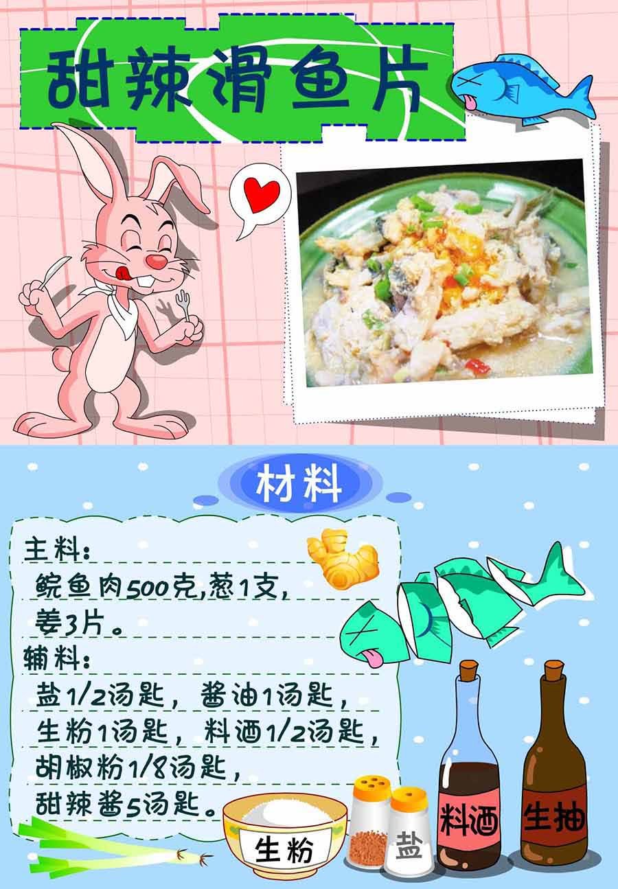厨房秘籍 第28集