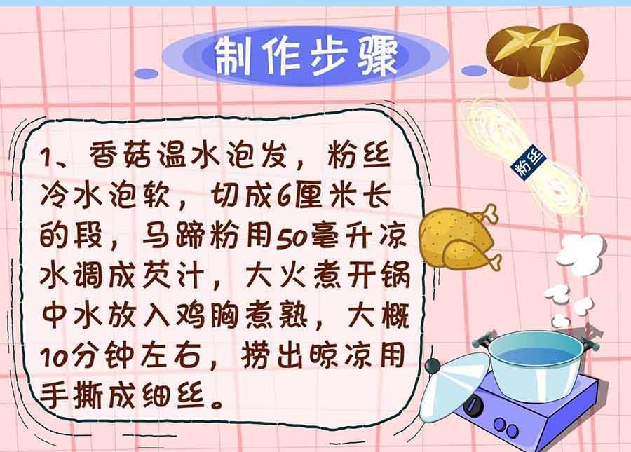 厨房秘籍 第28集