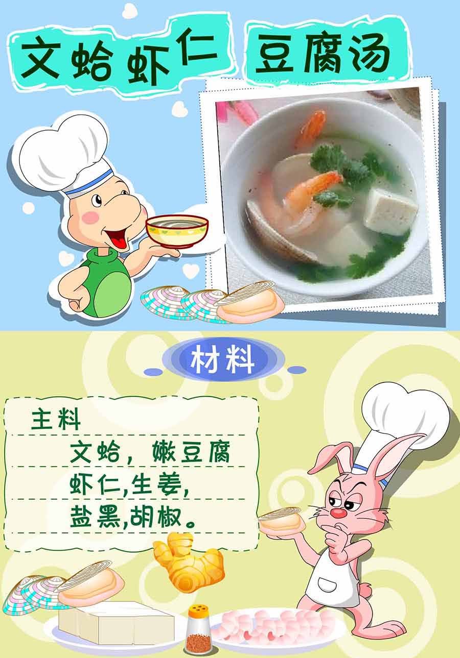 厨房秘籍 第29集