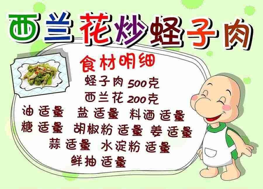 厨房秘籍 第29集