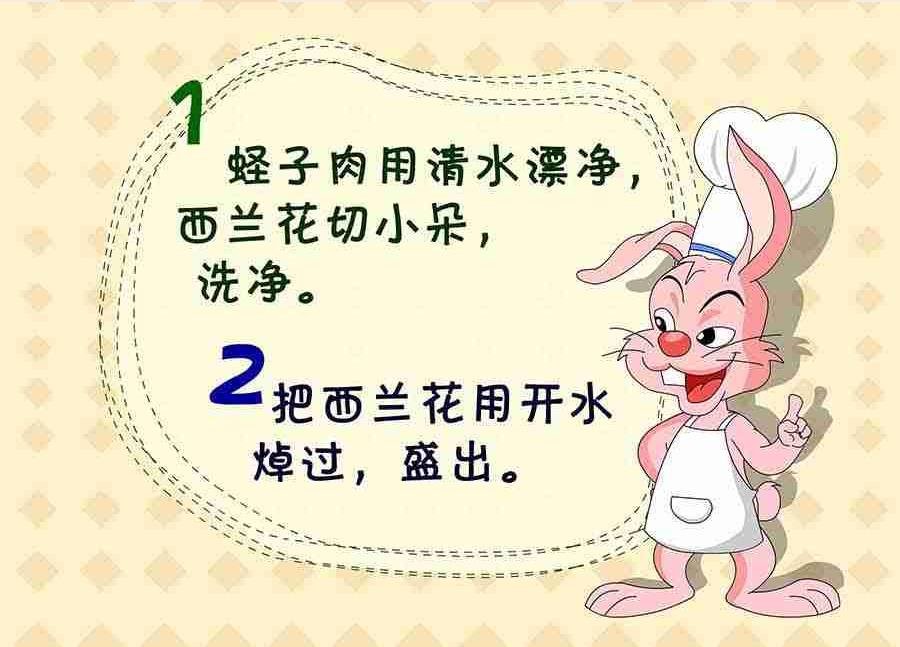 厨房秘籍 第29集