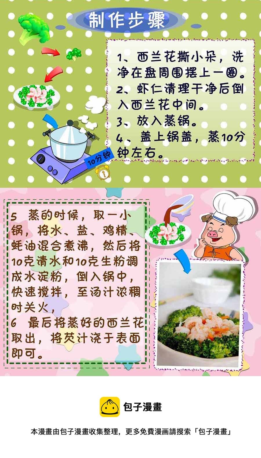 厨房秘籍 第29集