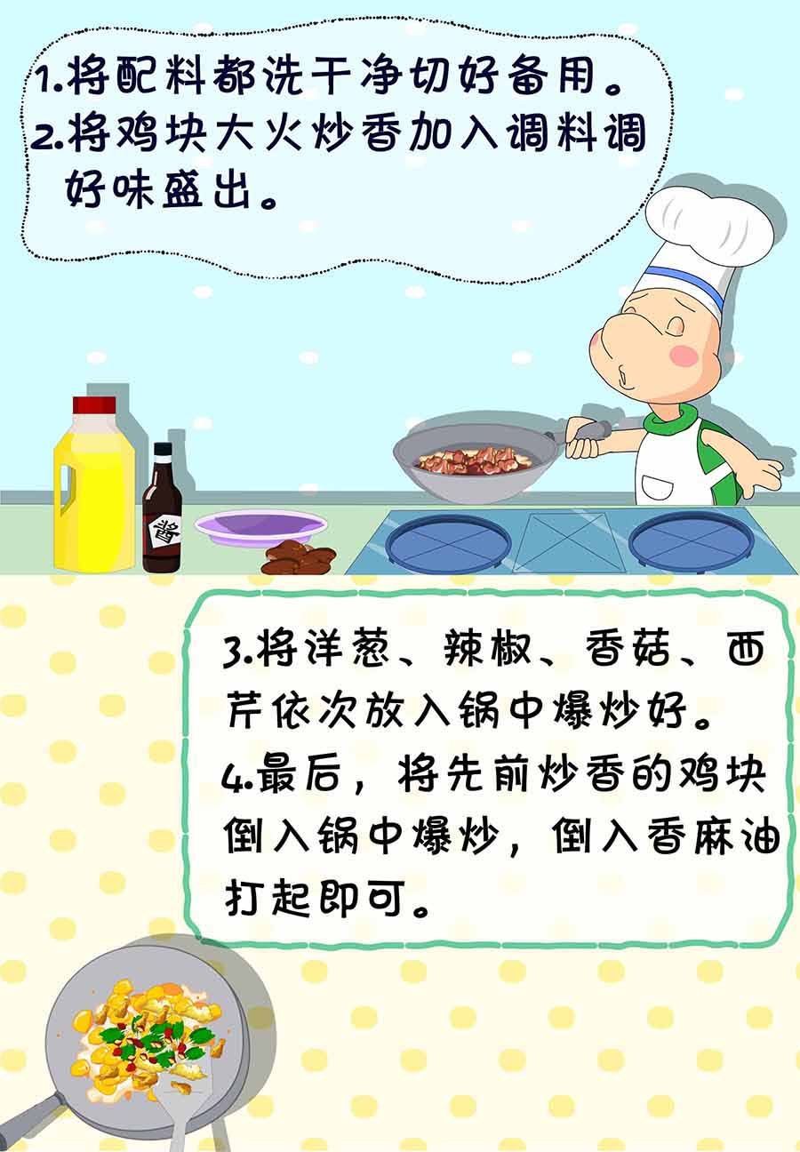 厨房秘籍 第29集