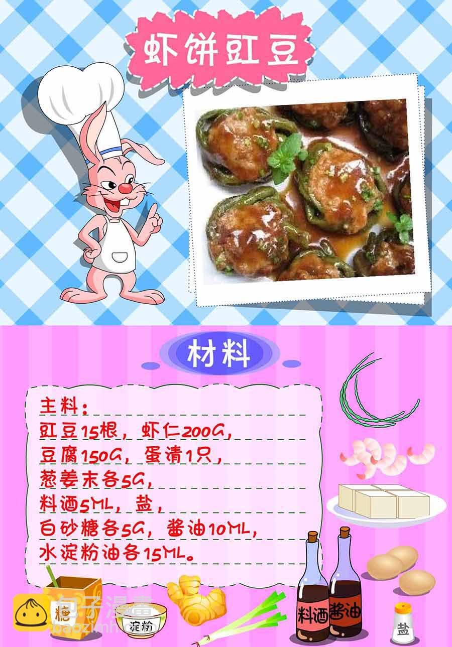 厨房秘籍 第29集