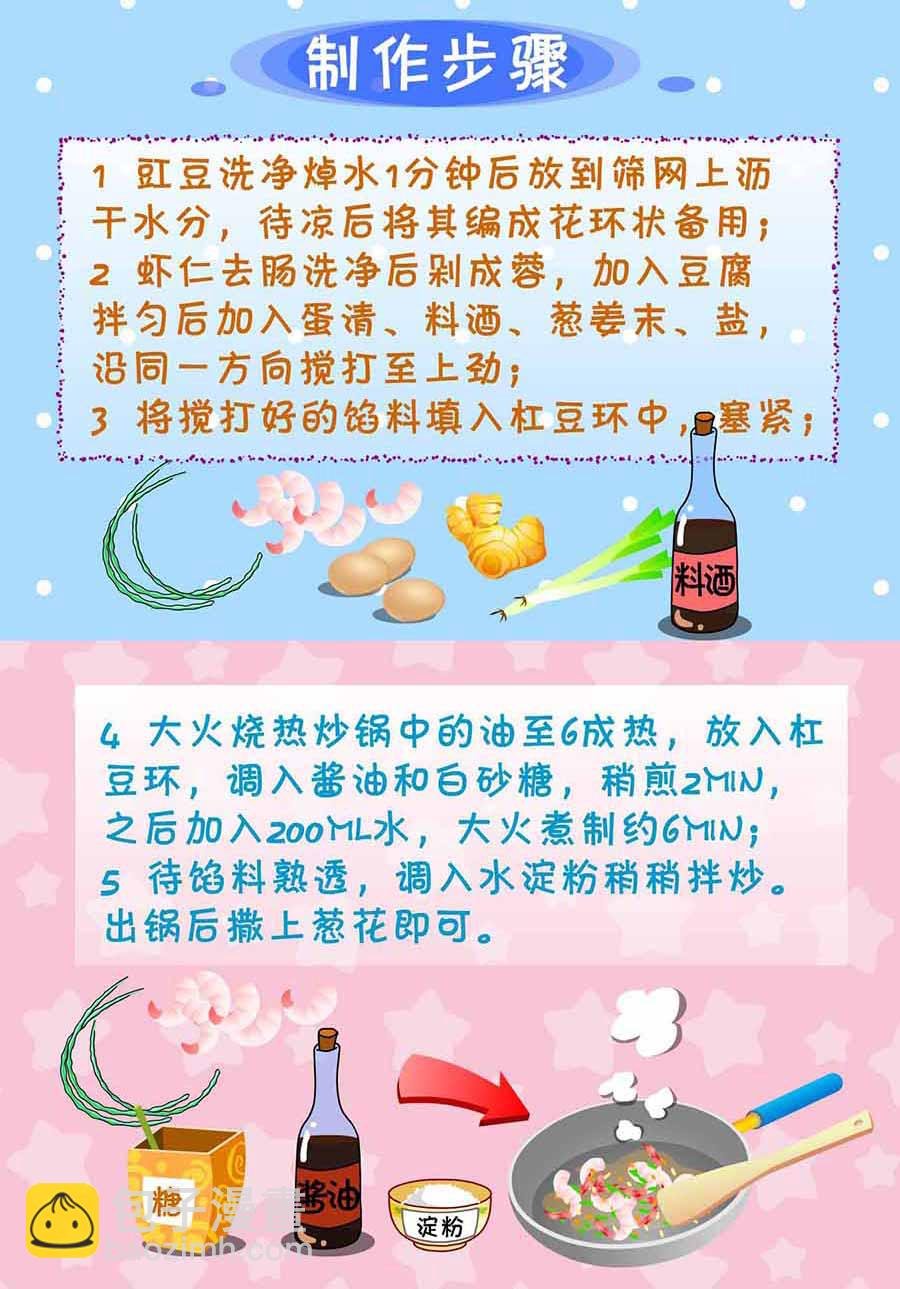厨房秘籍 第29集