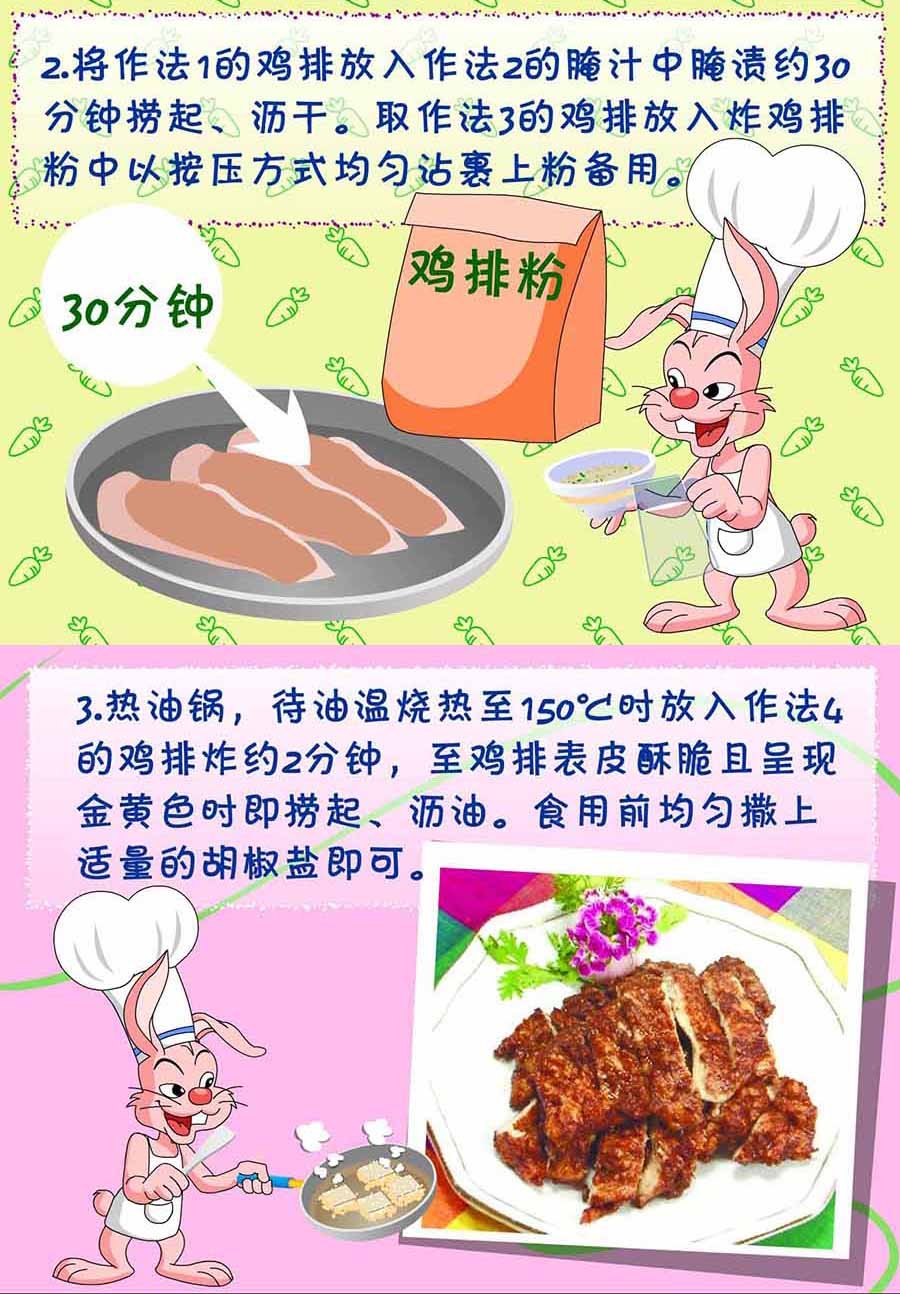 厨房秘籍 第29集