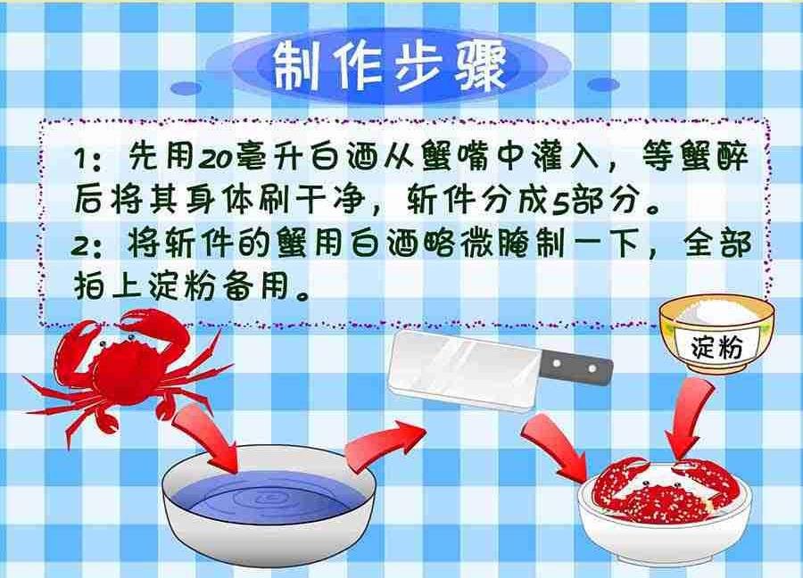厨房秘籍 第3集
