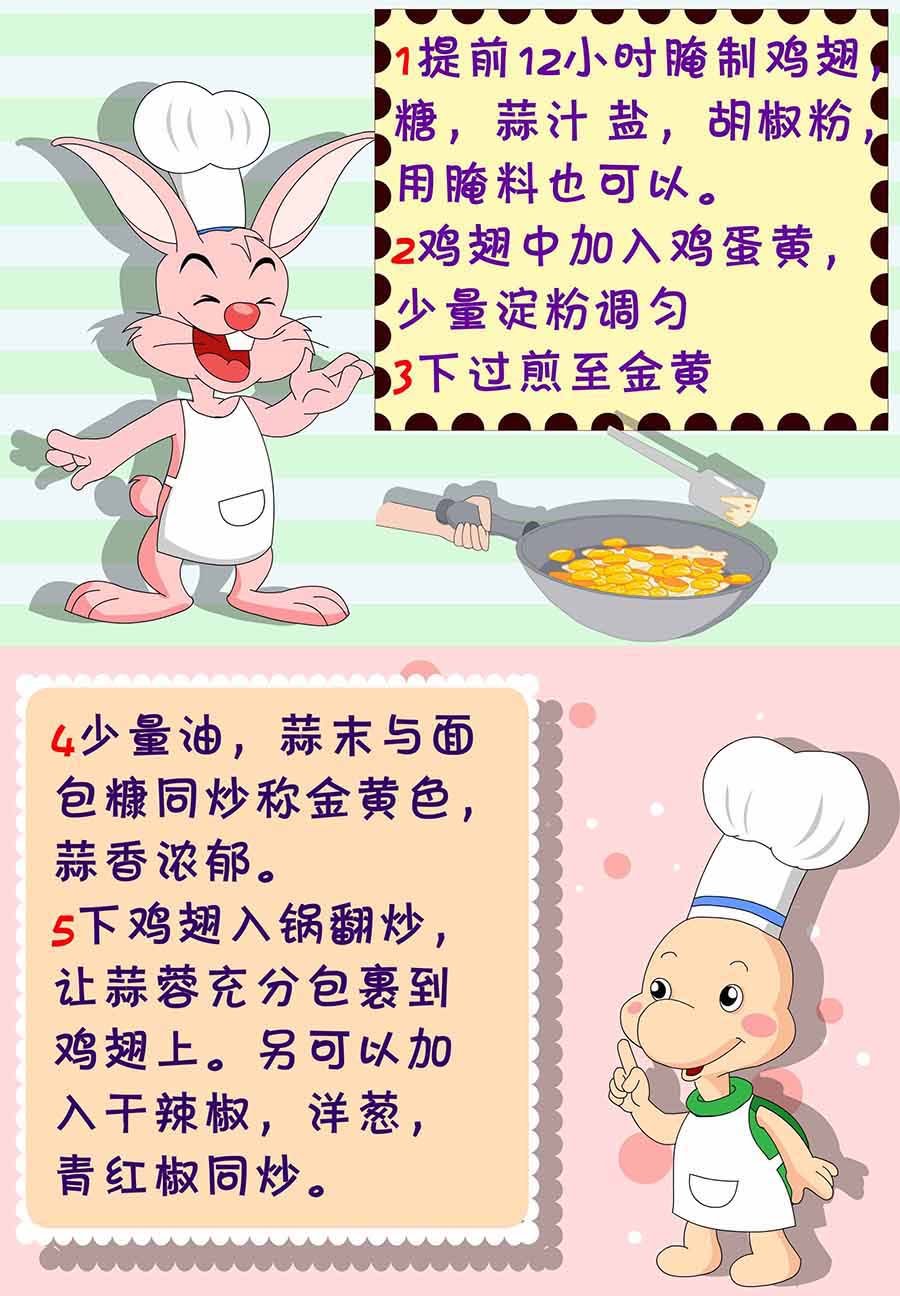厨房秘籍 第3集