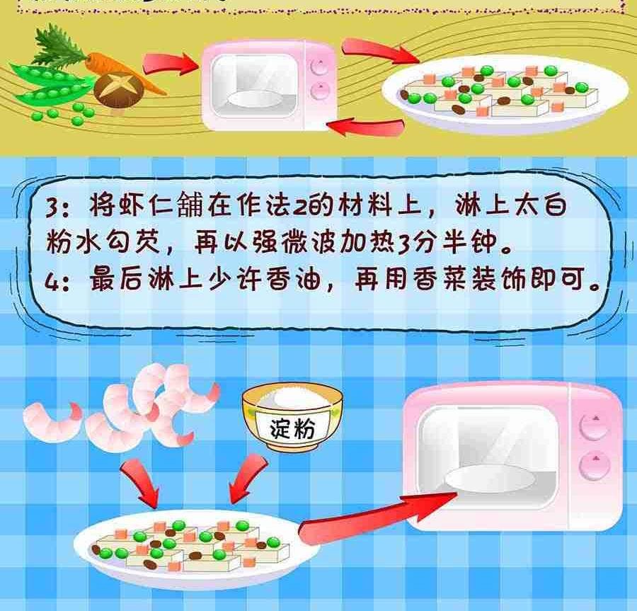 厨房秘籍 第30集