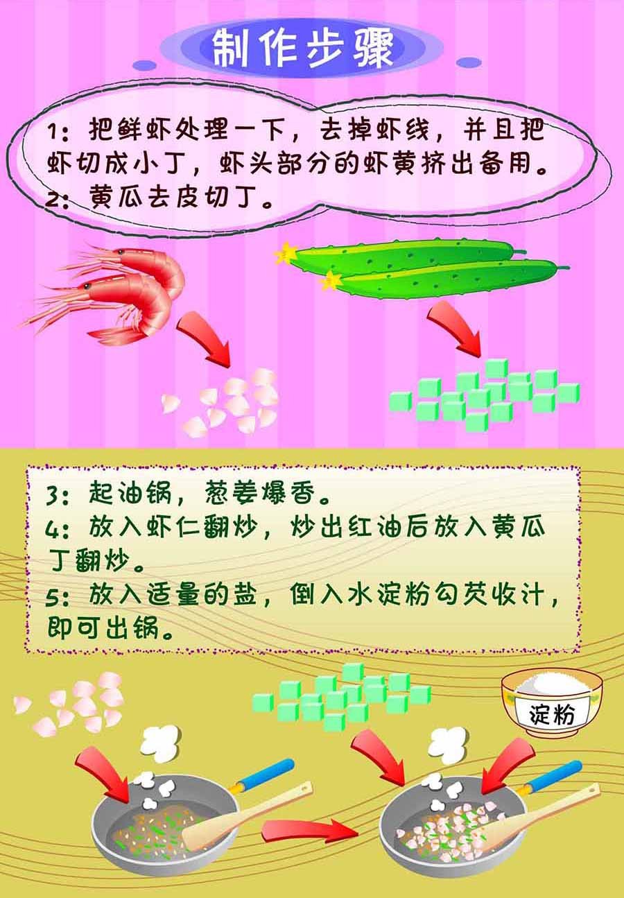 厨房秘籍 第30集