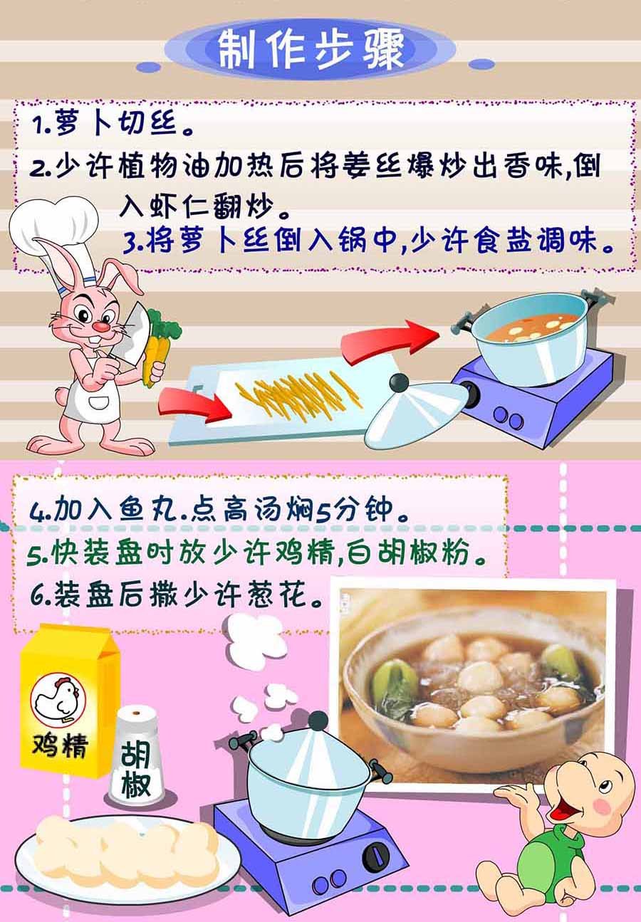 厨房秘籍 第30集