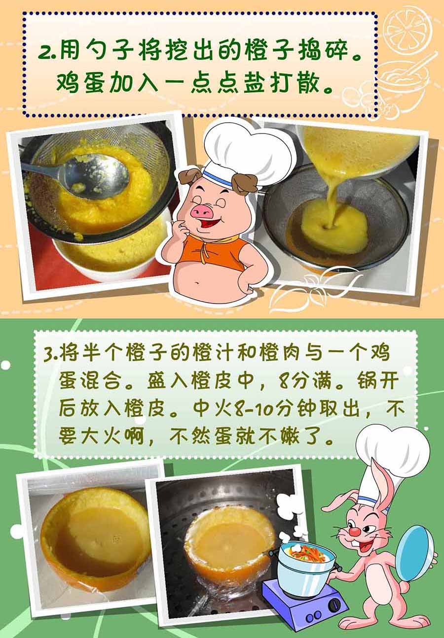 厨房秘籍 第30集
