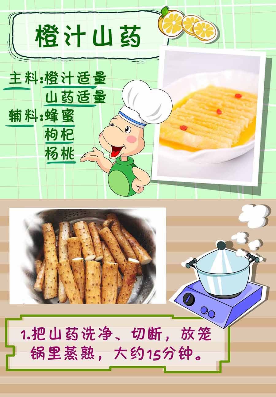 厨房秘籍 第4集