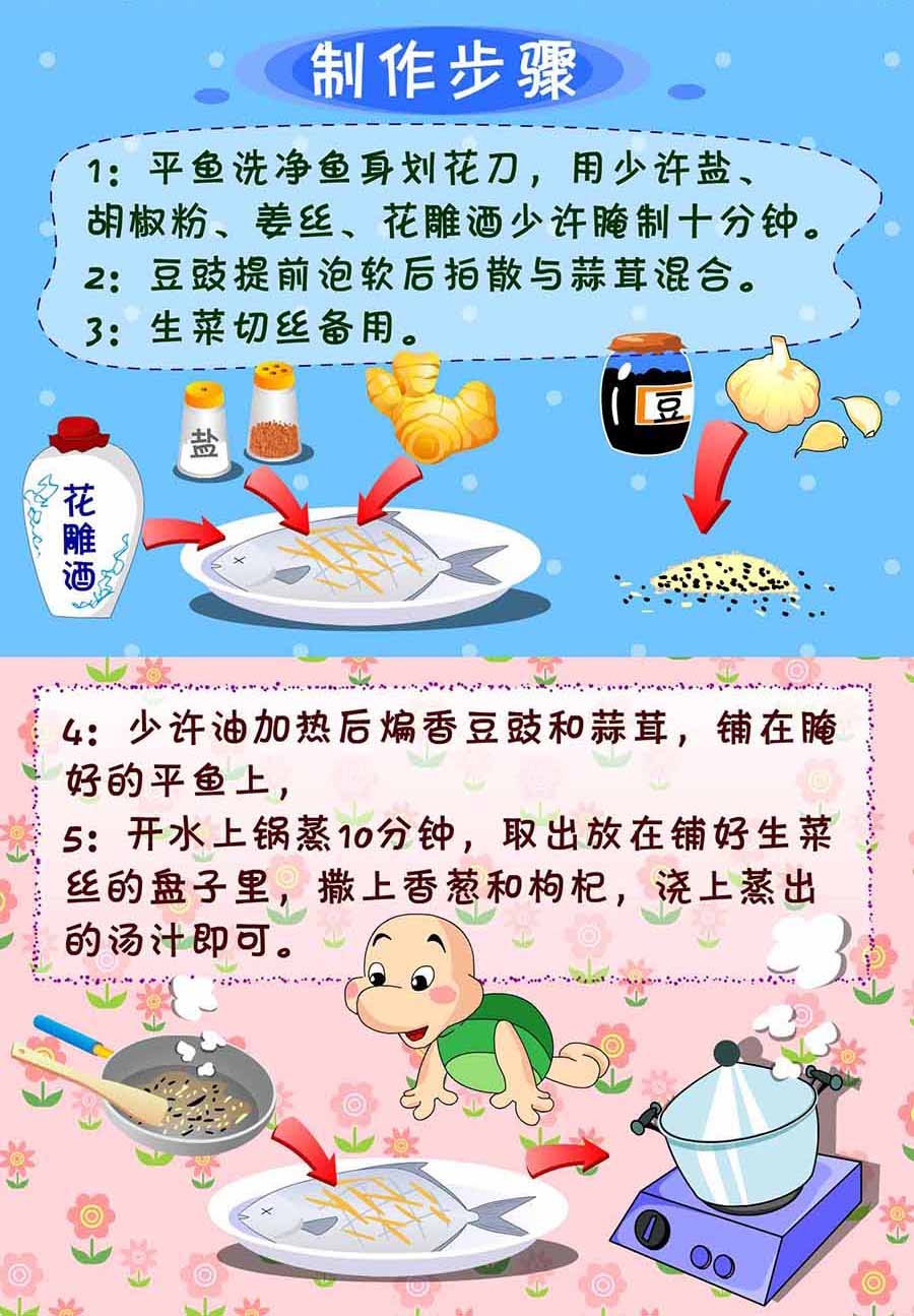 厨房秘籍 第4集