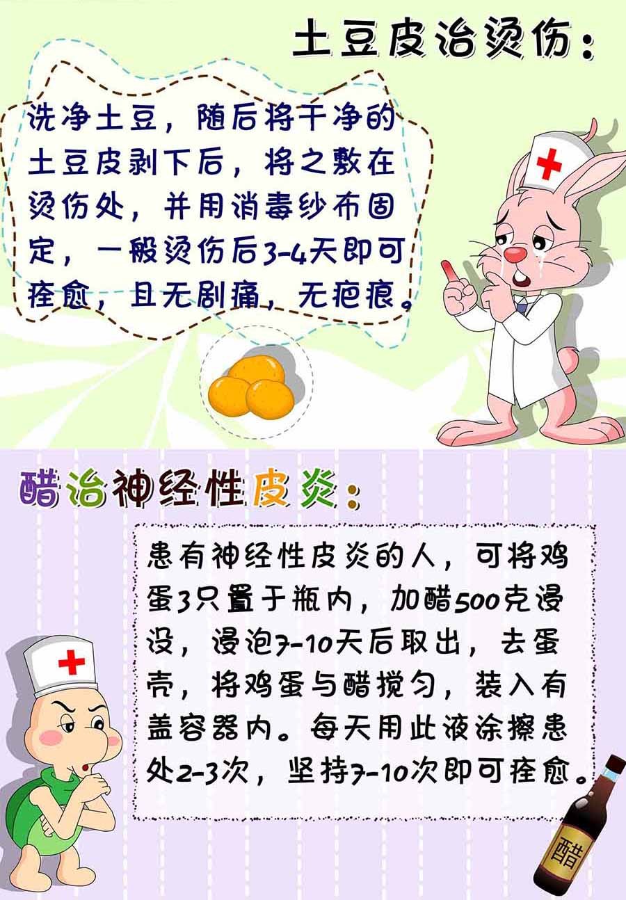 厨房秘籍 第4集