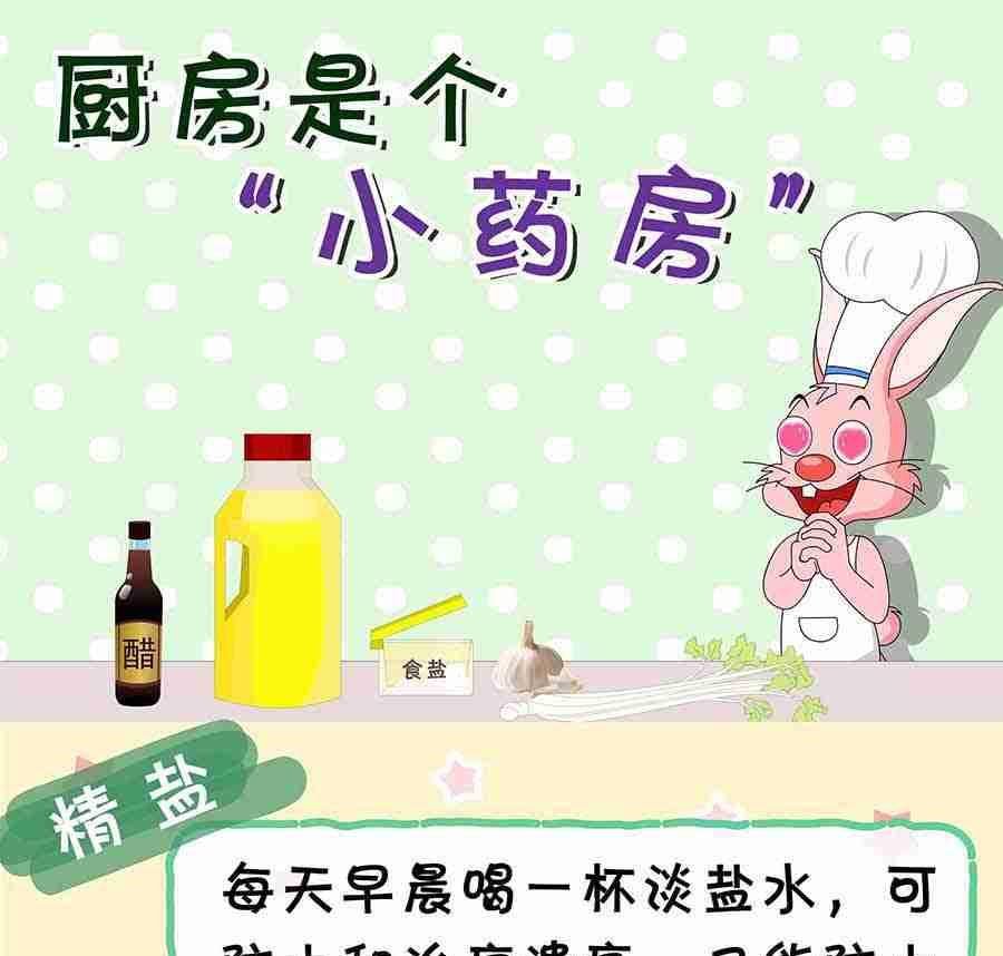 厨房秘籍 第4集