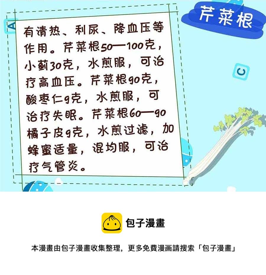 厨房秘籍 第4集