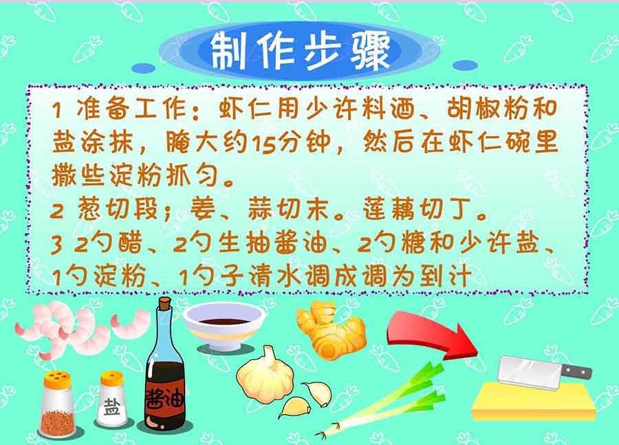 厨房秘籍 第5集