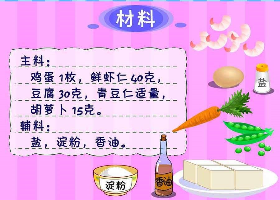 厨房秘籍 第5集