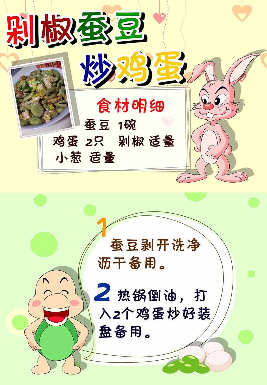 厨房秘籍 第7集