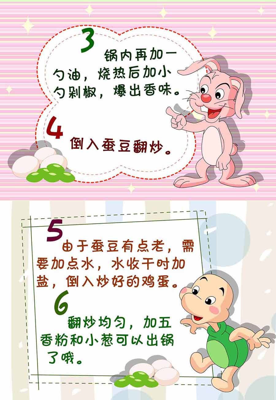 厨房秘籍 第7集