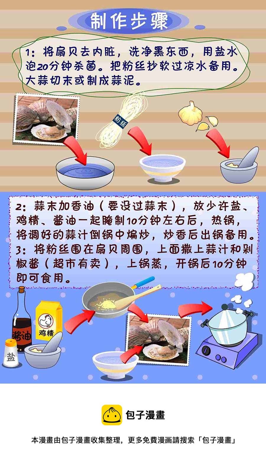 厨房秘籍 第7集