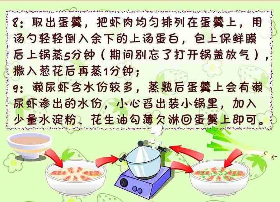 厨房秘籍 第8集