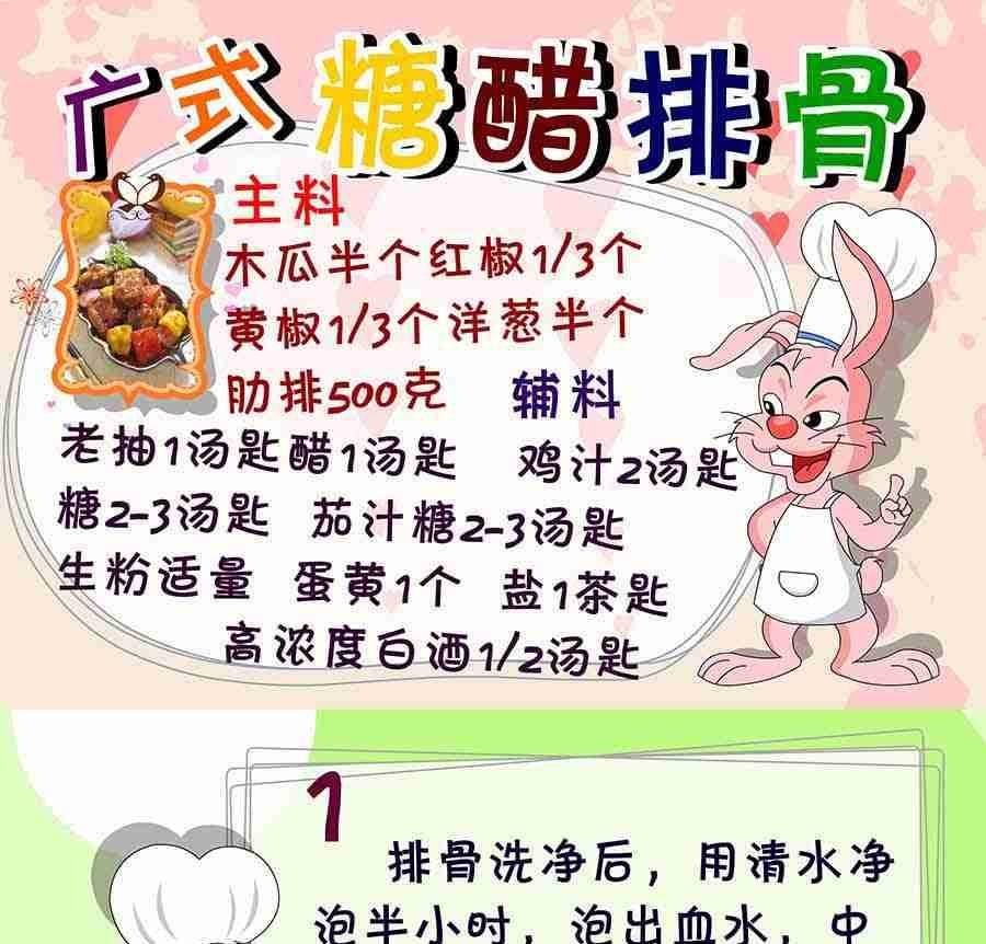 厨房秘籍 第9集