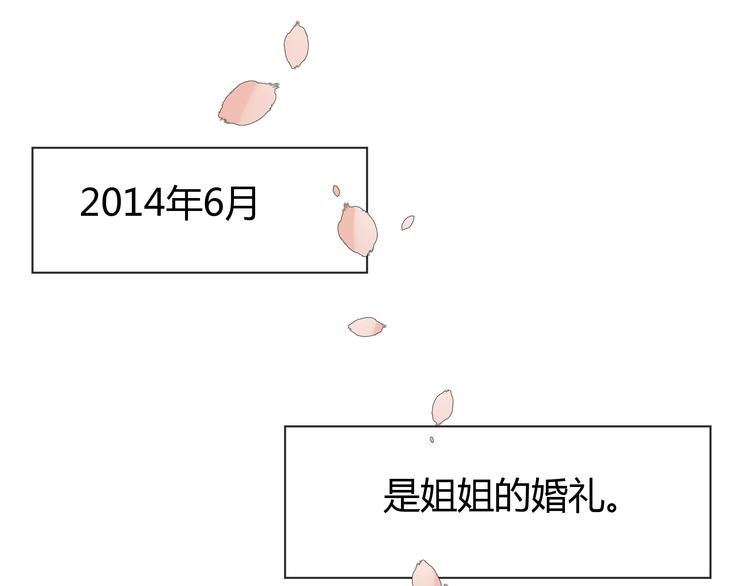 第一话 女主逆袭初见男神