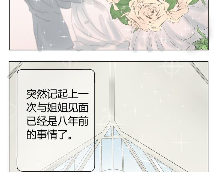 第一话 女主逆袭初见男神