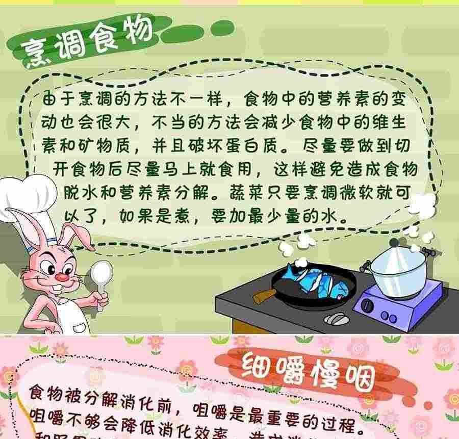 养生宝典 第1集