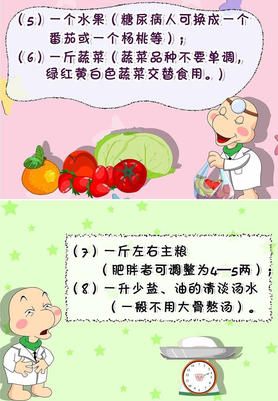 养生宝典 第1集