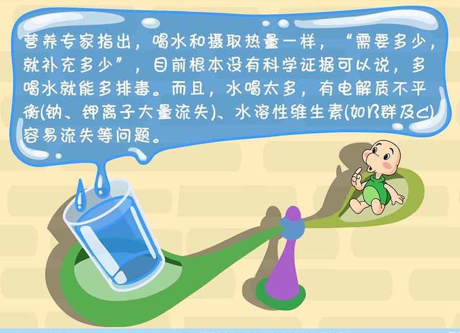 养生宝典 第1集