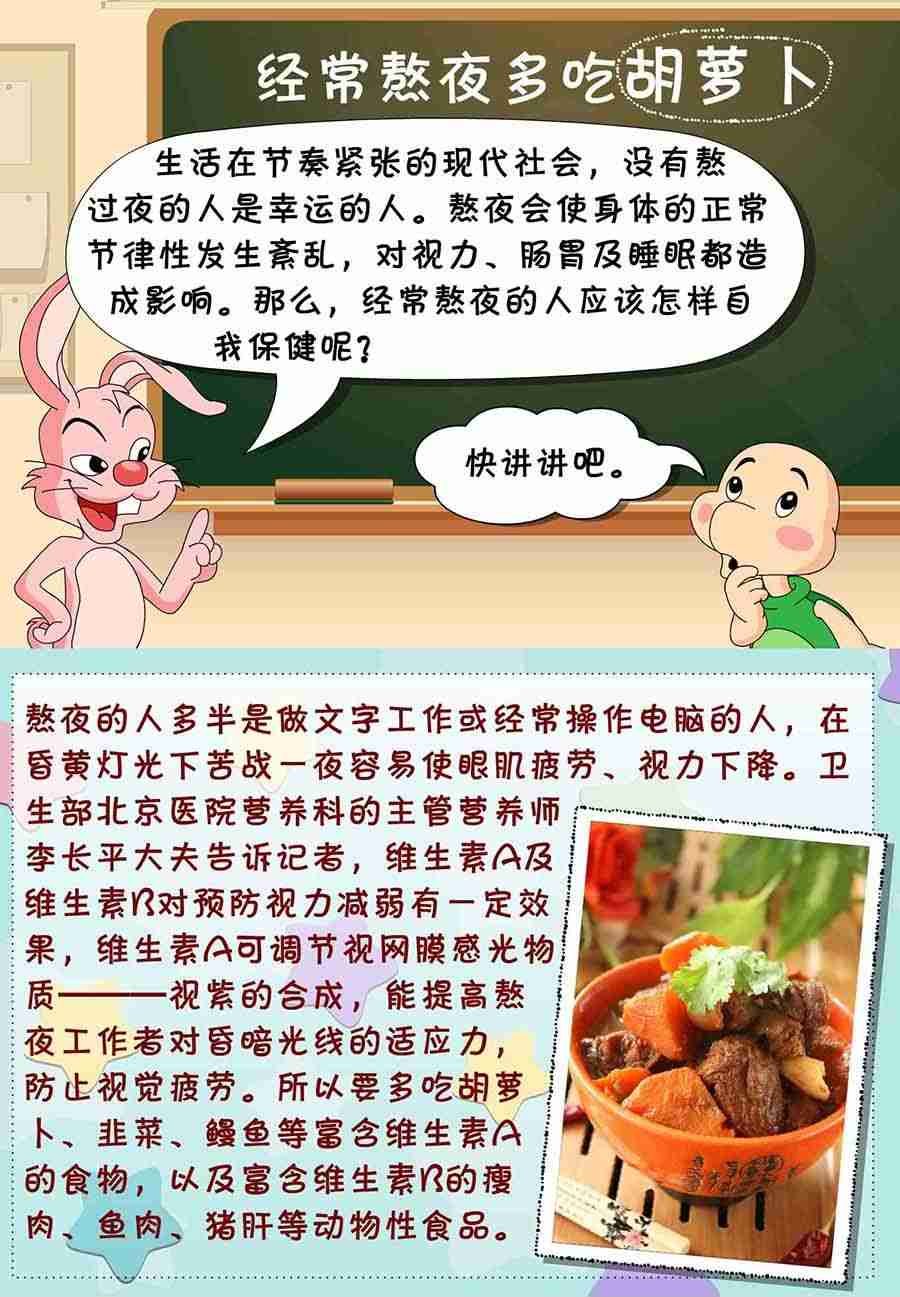 养生宝典 第10集