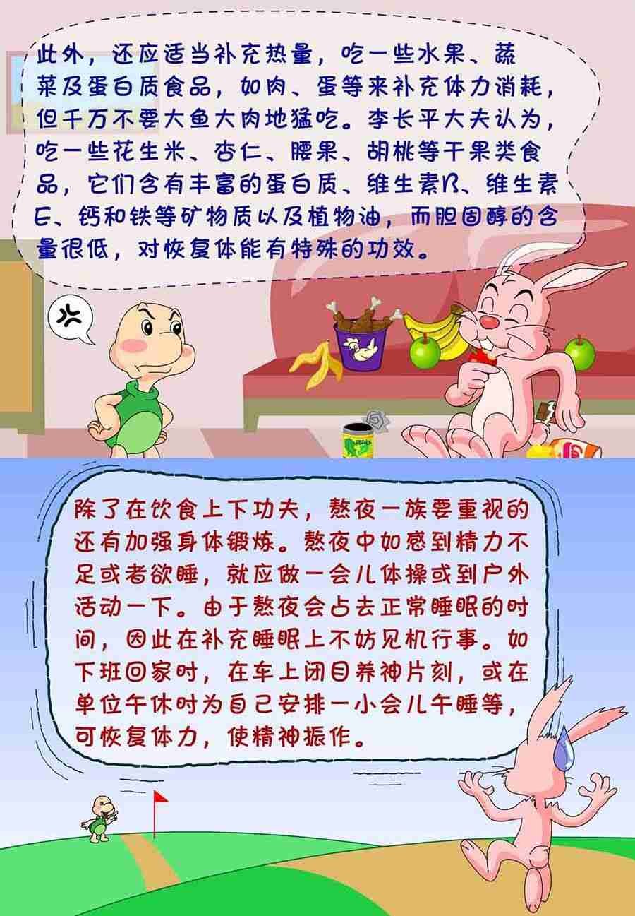 养生宝典 第10集