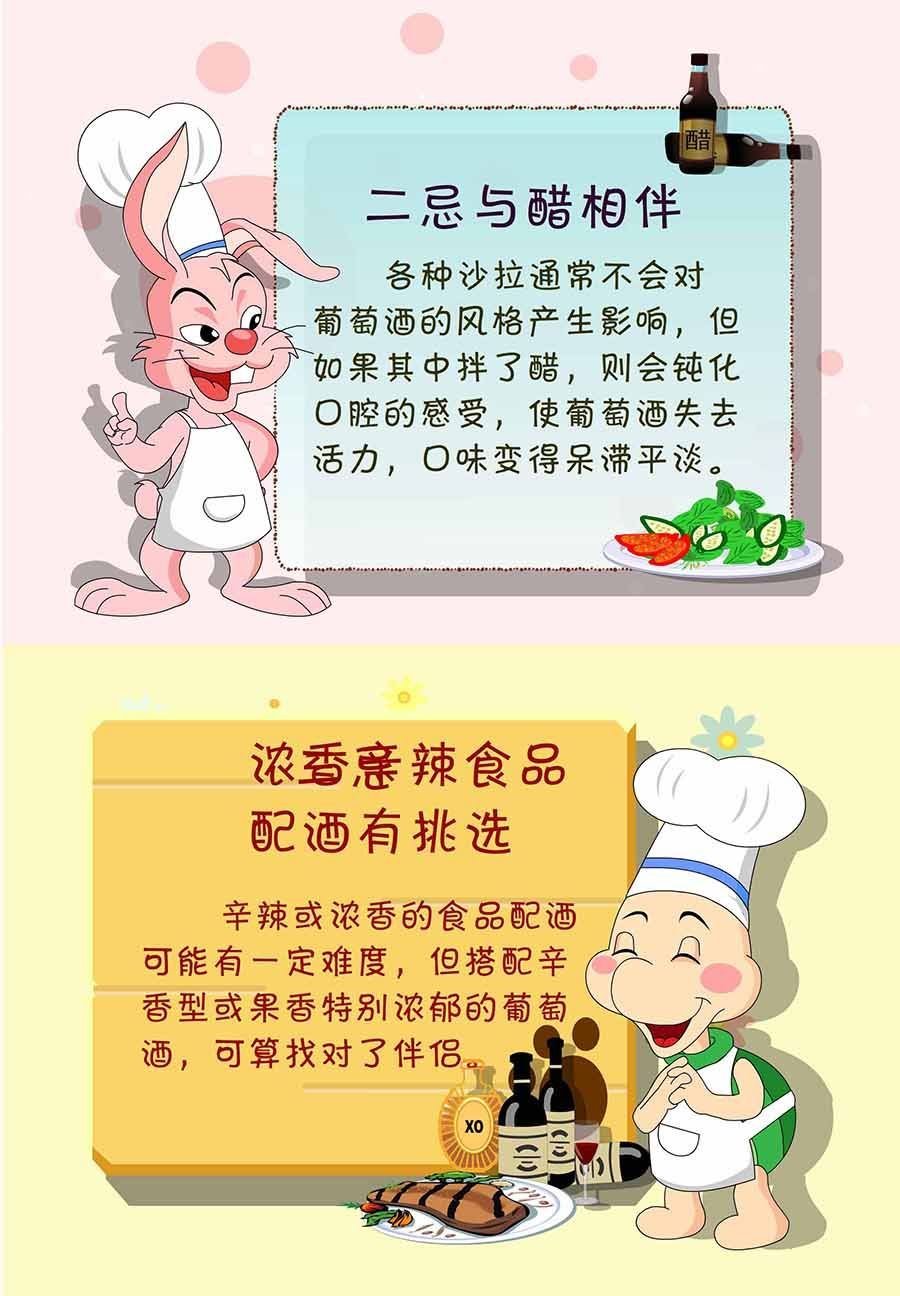 养生宝典 第10集