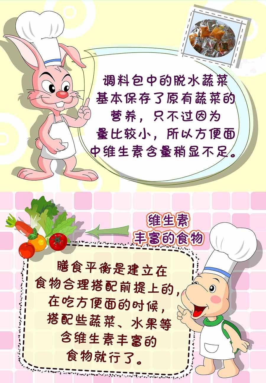 养生宝典 第11集