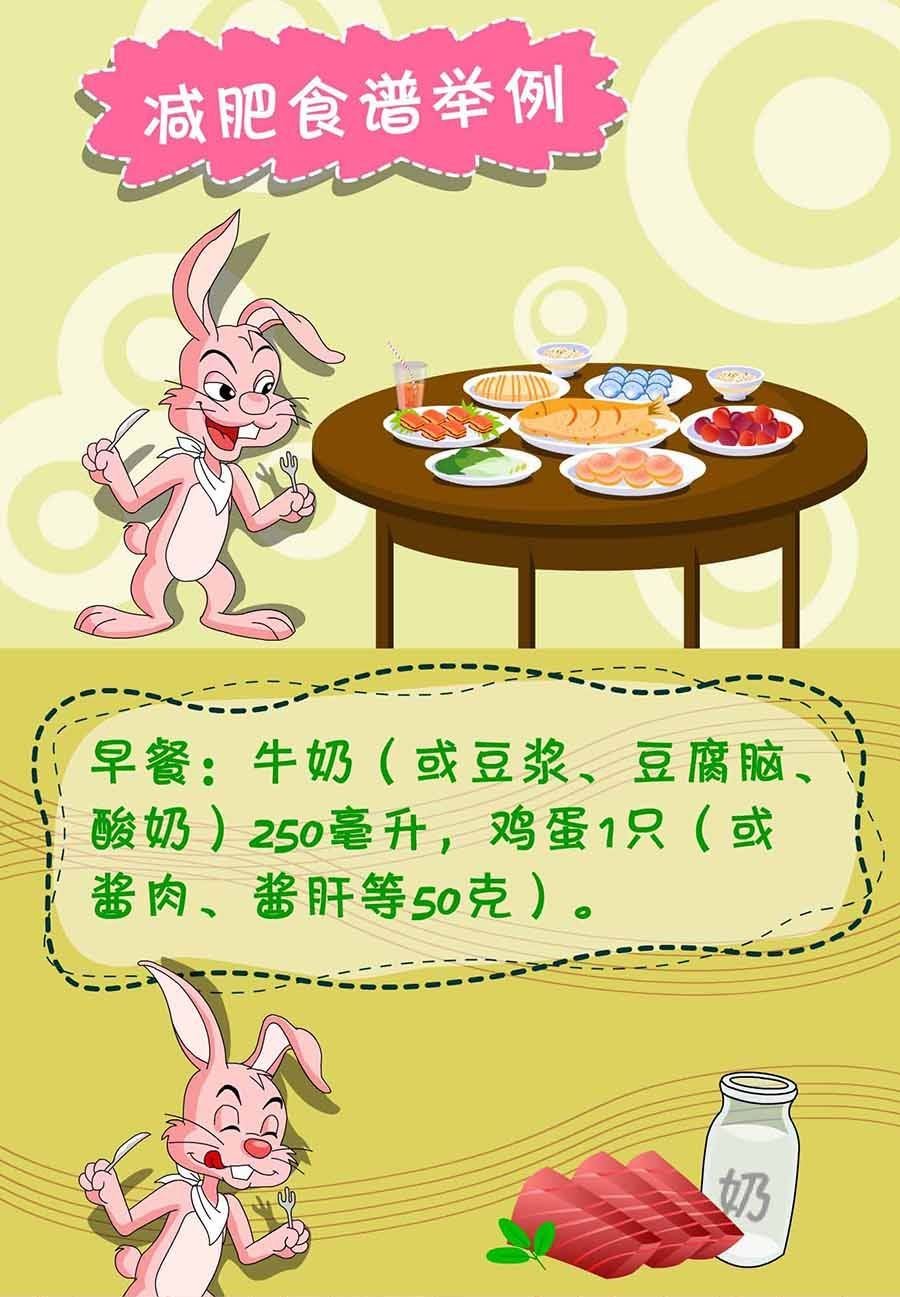 养生宝典 第12集