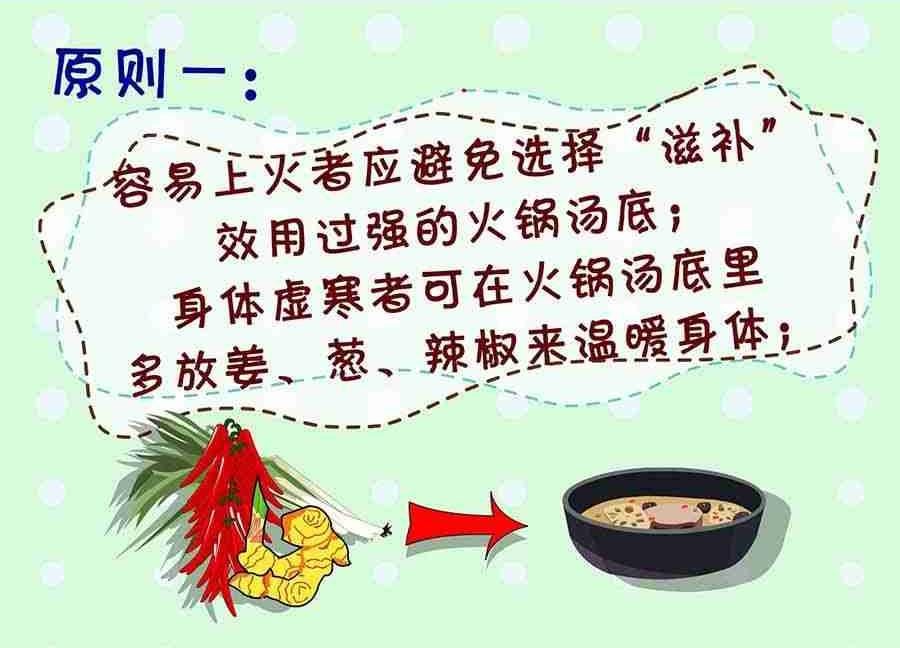 养生宝典 第13集