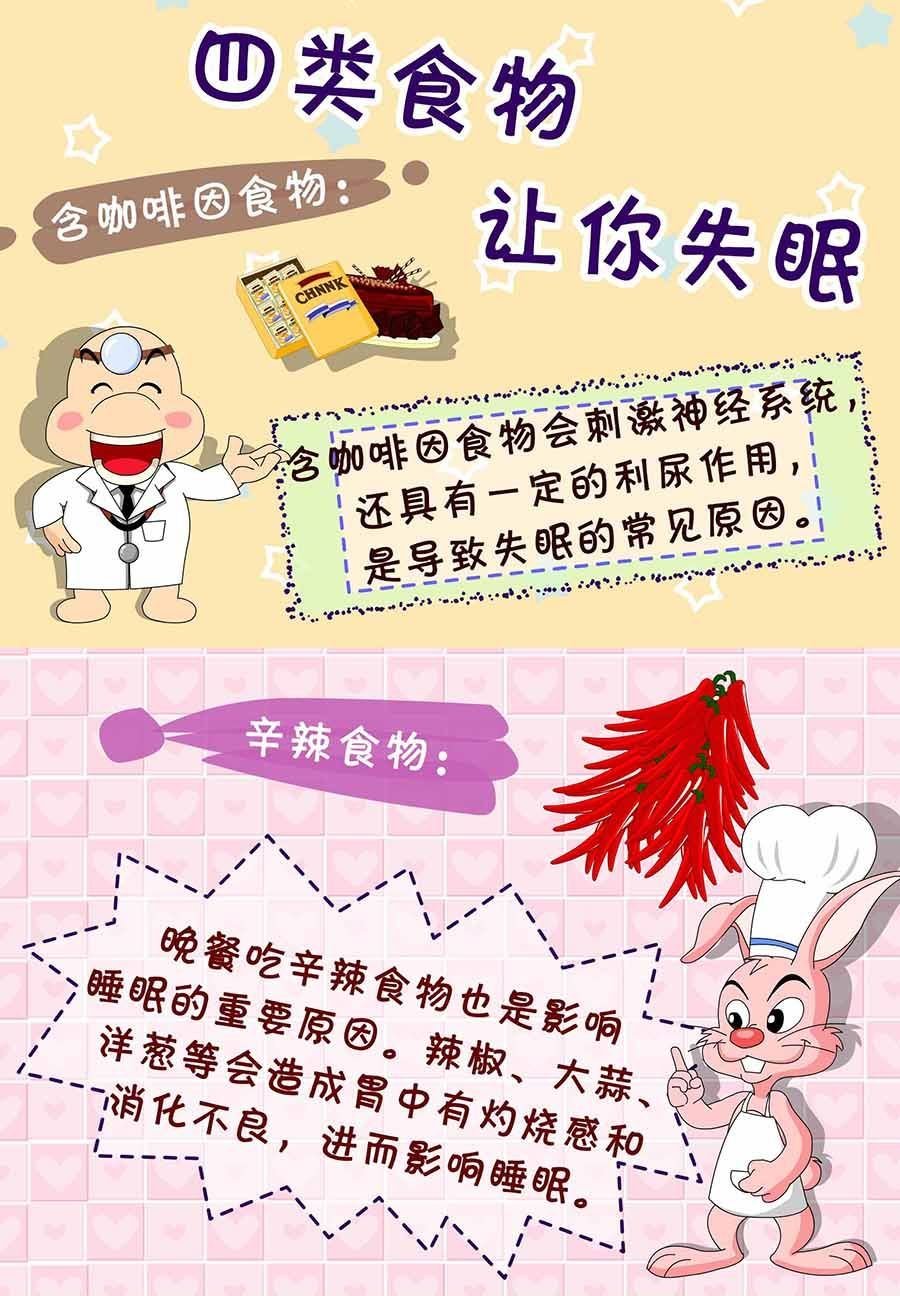 养生宝典 第14集