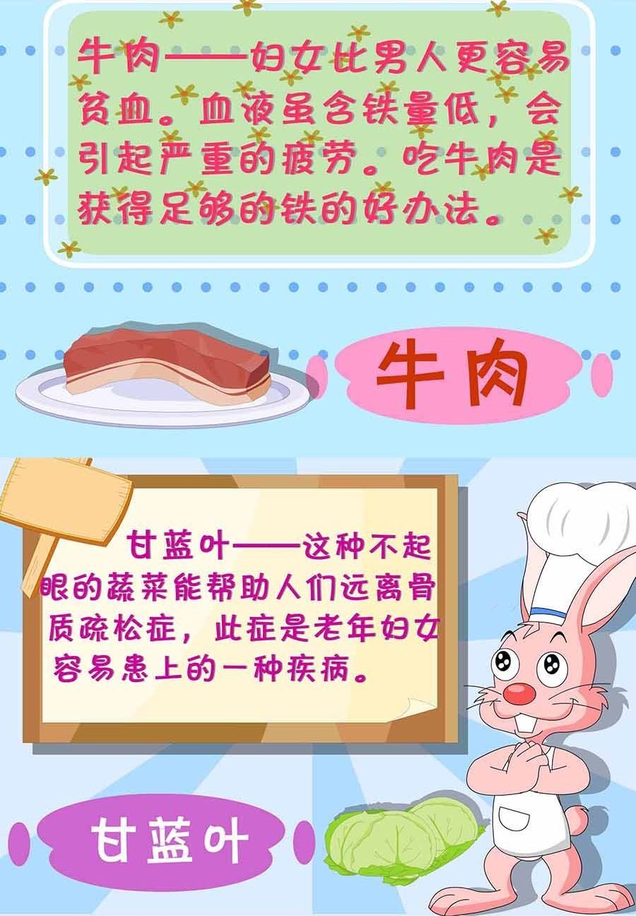养生宝典 第15集
