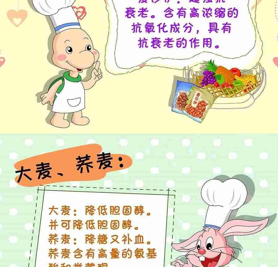 养生宝典 第15集