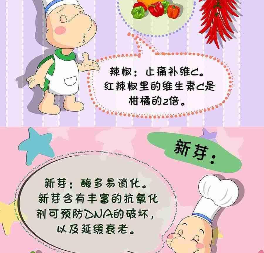 养生宝典 第15集