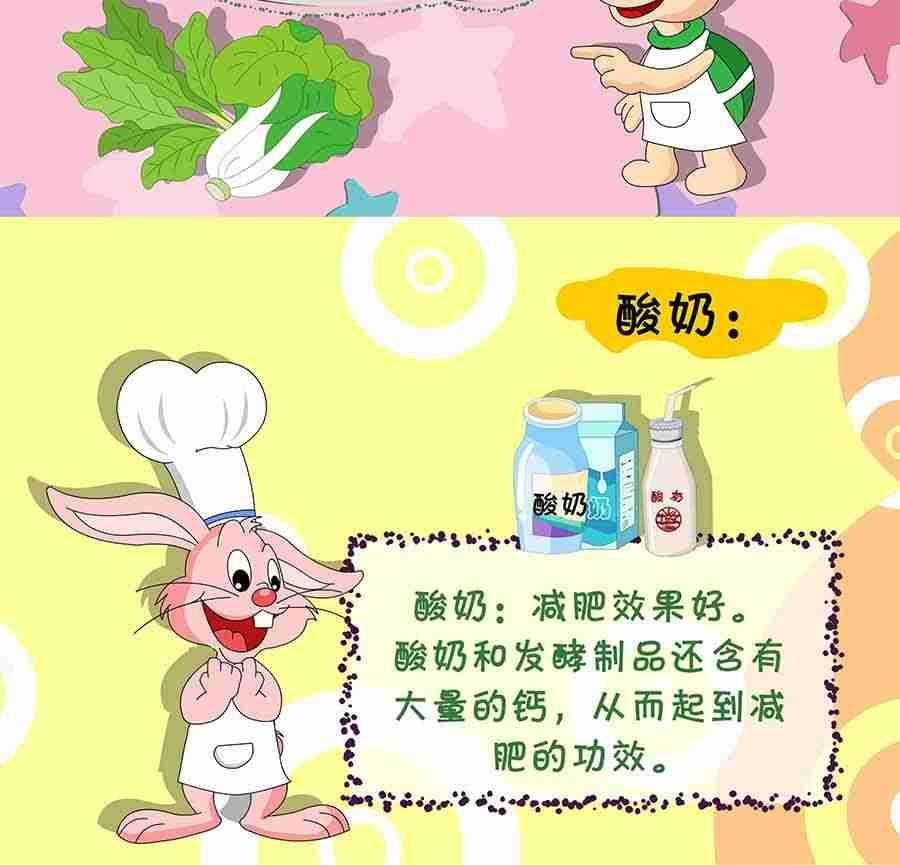 养生宝典 第15集