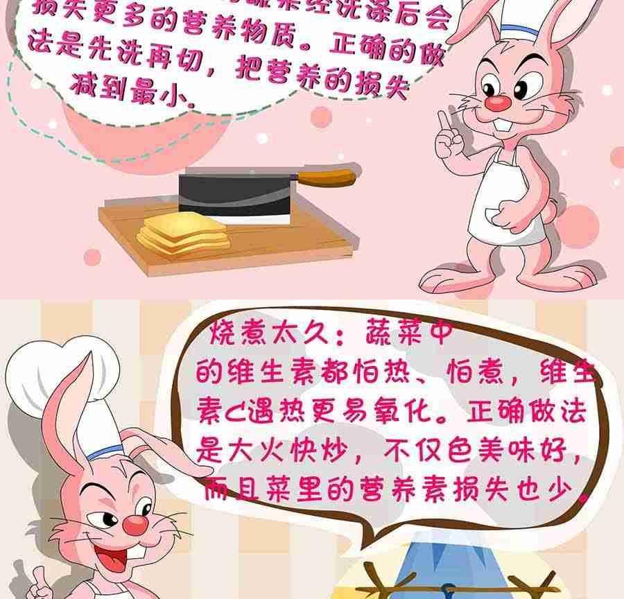 养生宝典 第15集