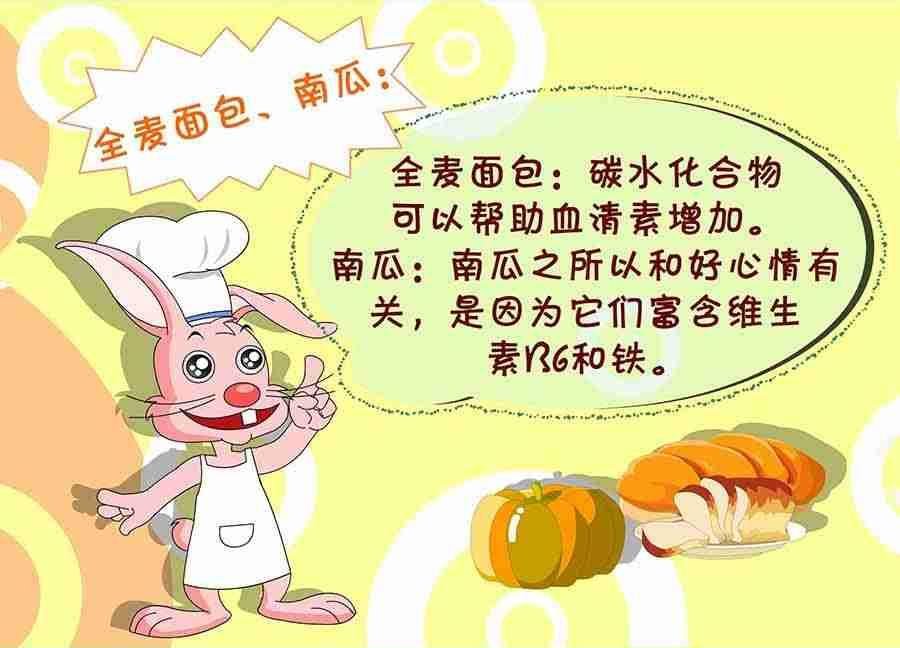 养生宝典 第15集