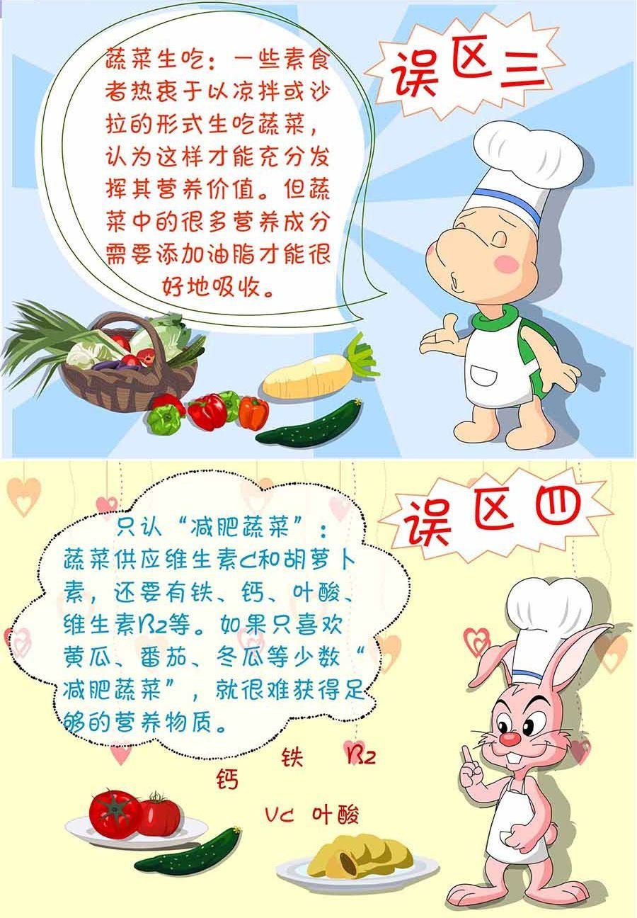 养生宝典 第16集