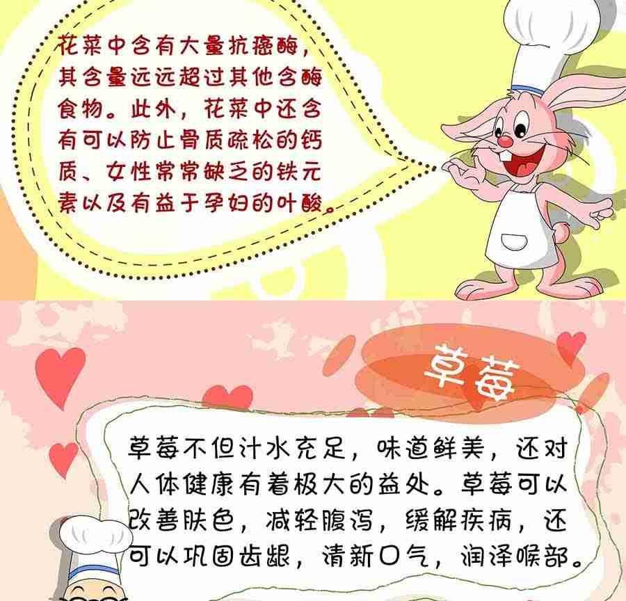 养生宝典 第16集
