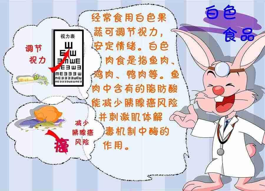 养生宝典 第18集